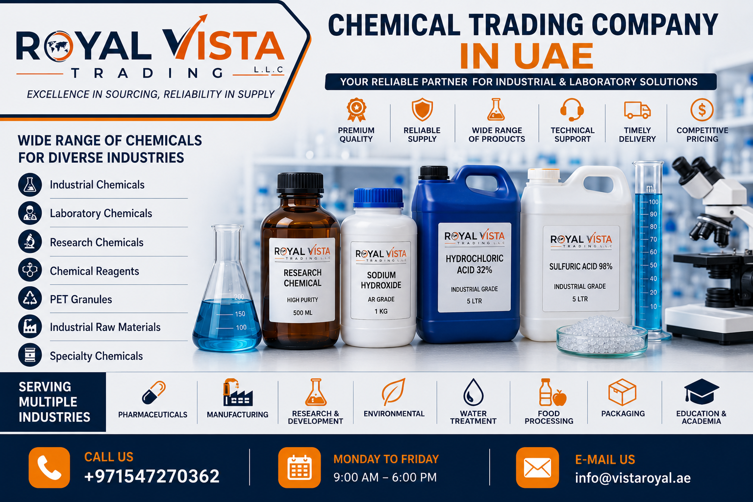 Chemical Trading Company in UAE Your Reliable Partner for Industrial and Laboratory Solutions